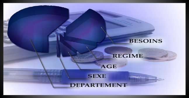 Conception du tarif mutuelle